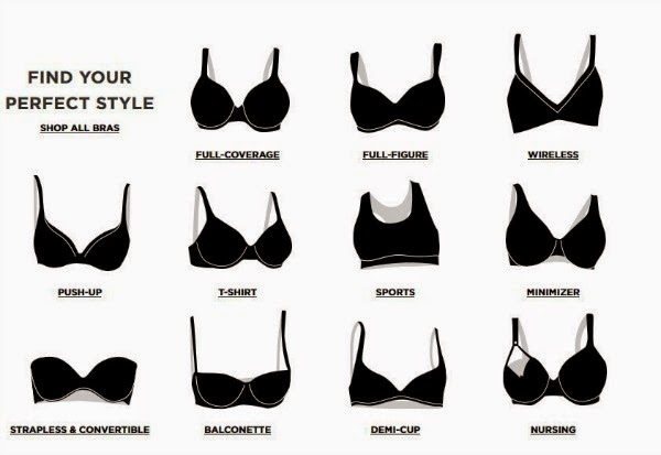 10 Types of Bras Every Woman Should Own - different kinds of bras