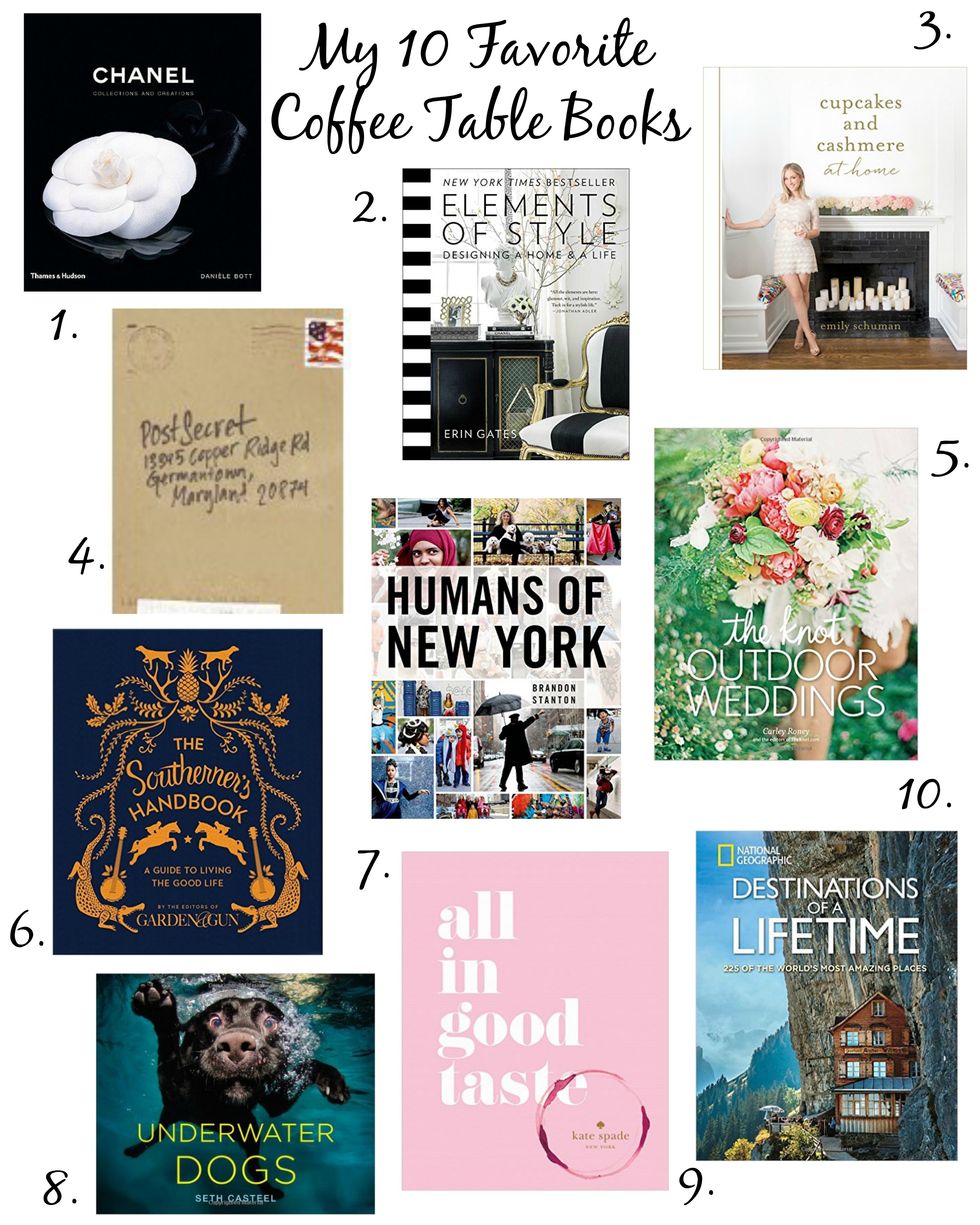 My 10 Favorite Coffee Table Books by lifestyle blogger Amy of Coffee Beans and Bobby Pins