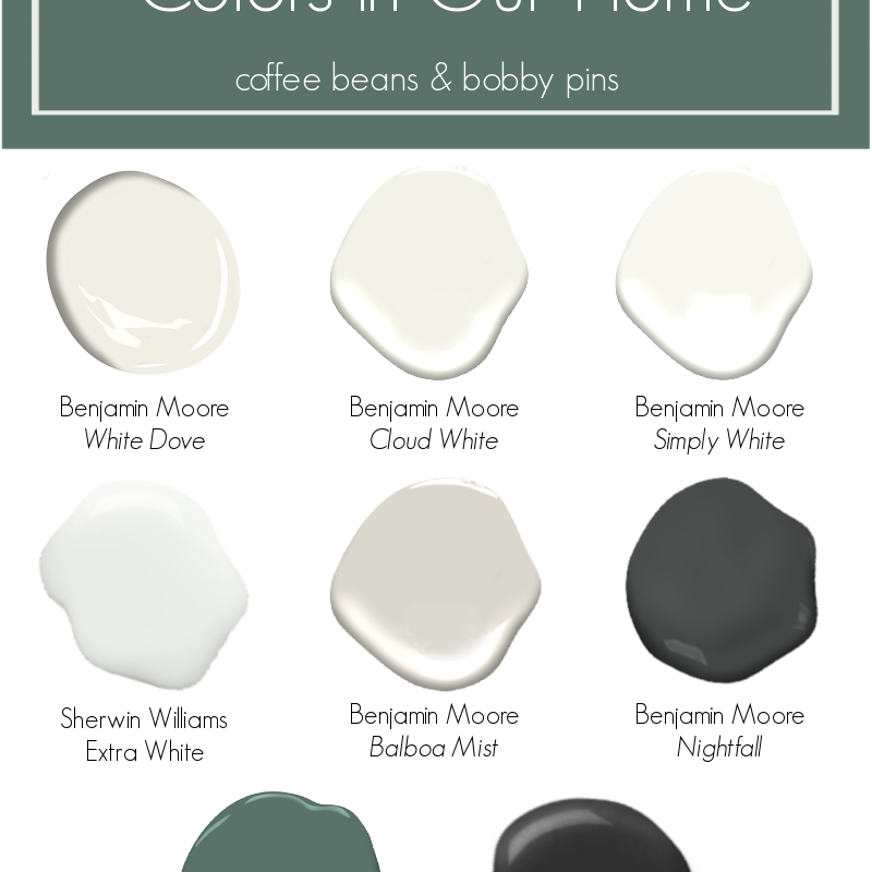 Traditional Modern Paint Colors in Our Home